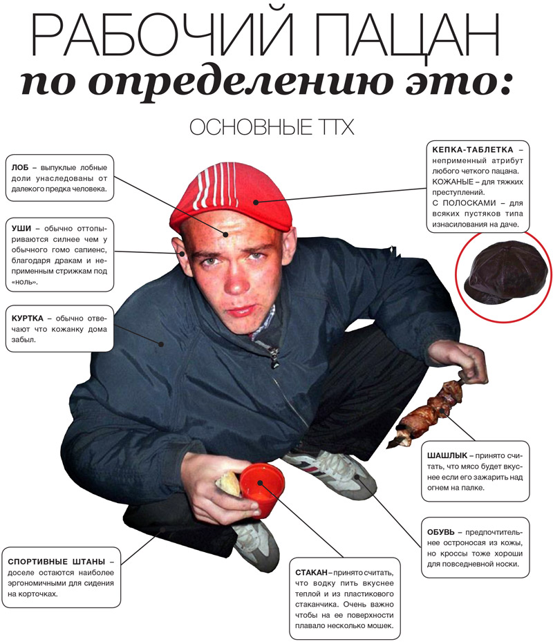 Гопорез - самый дерзкий журнал для ровных пацанов с чувством юмора